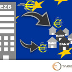 EZB entscheidet über Höhe des Leitzinses