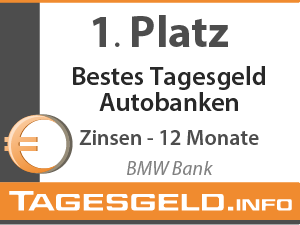 BMW Bank Tagesgeld - Platz 1 im Test der Autobanken