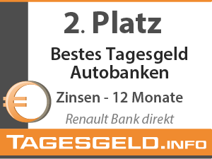 Renault Bank direkt Tagesgeld - Platz 2 im Test der Autobanken