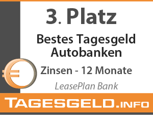 LeasePlan Bank Tagesgeld - Platz 3 im Test der Autobanken