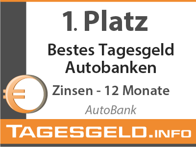 testsiegel-autobankvergleich-autobank